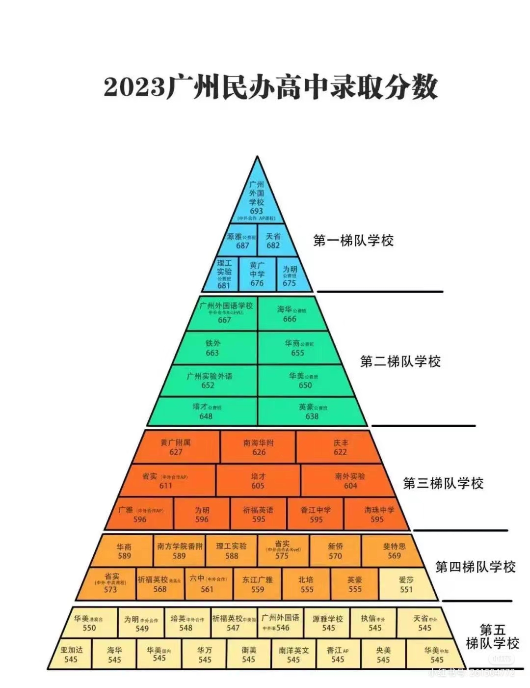 高中数学罗永亮老师