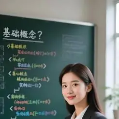 AI学习助手